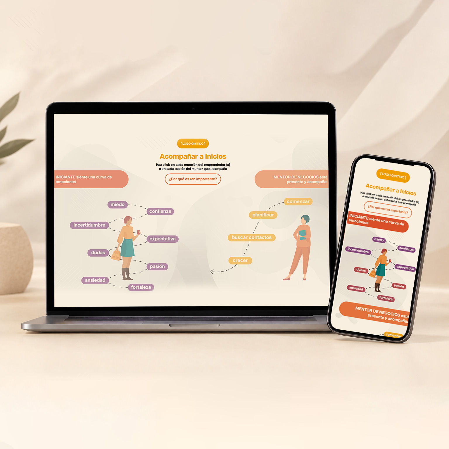 Iniciar — manual educativo interactivo