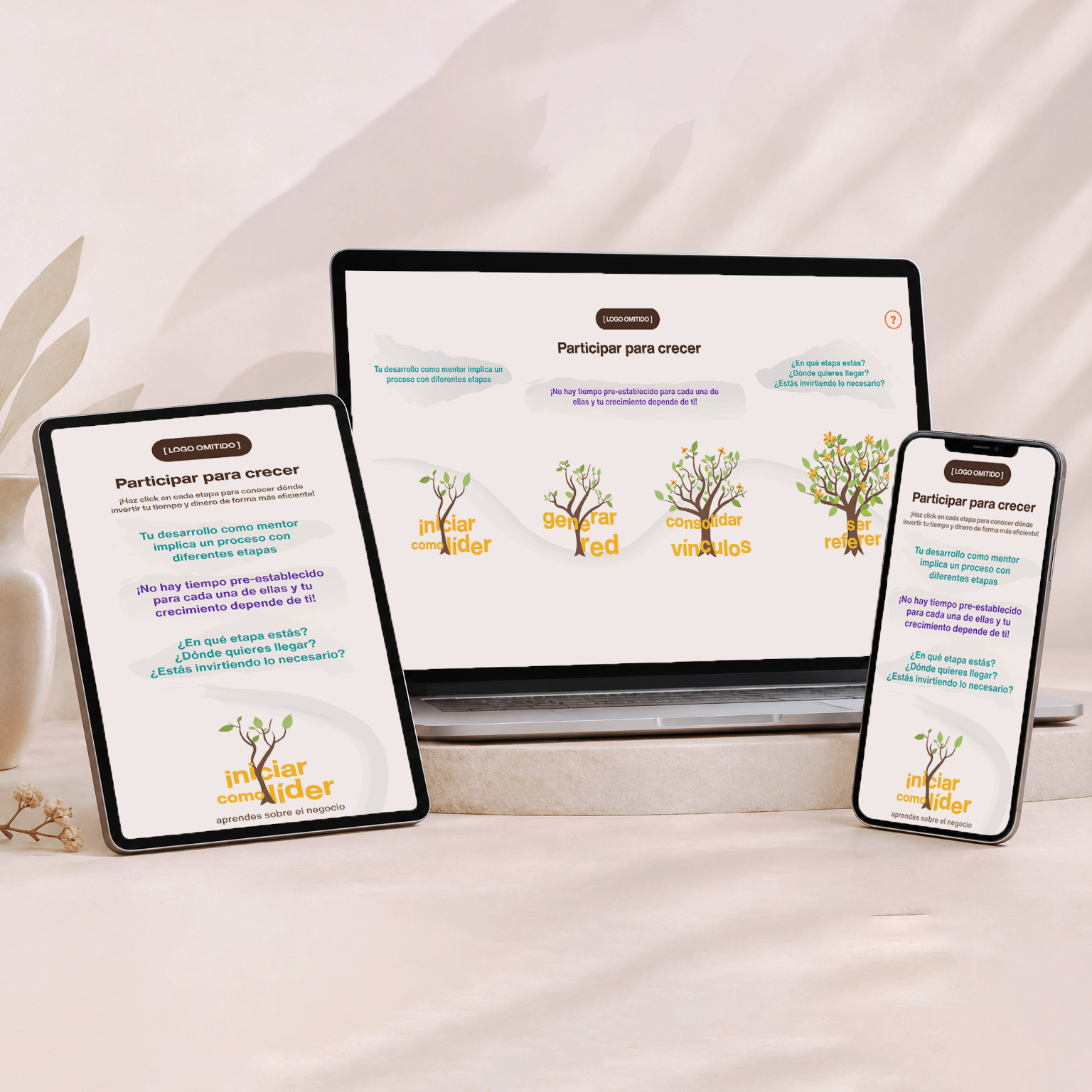 Participar — manual educativo interactivo